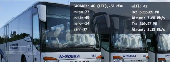 10 Latvian Presidency of the Council of the European Union bus equipping with WiFi